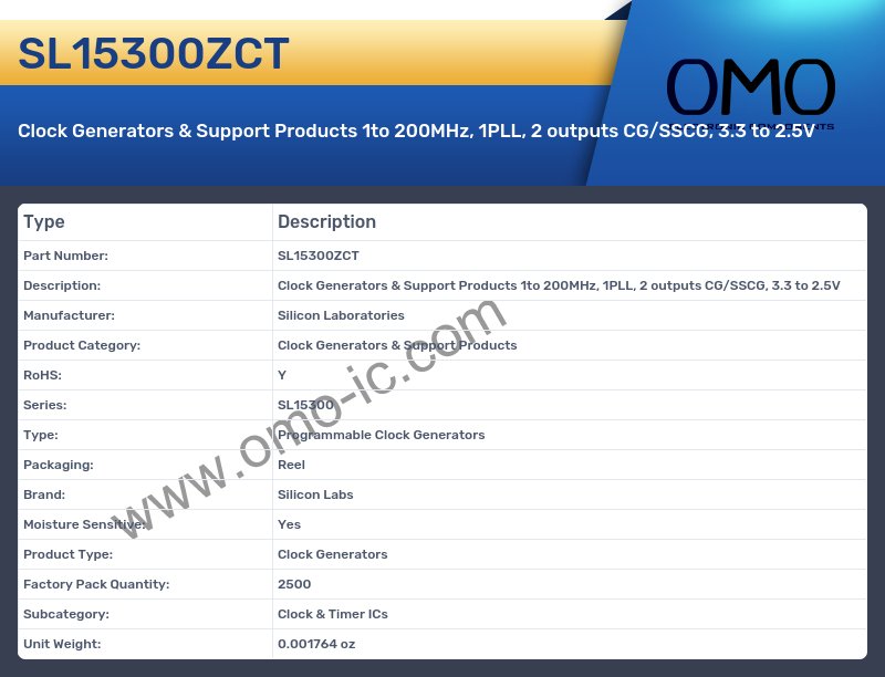 SL15300ZCT