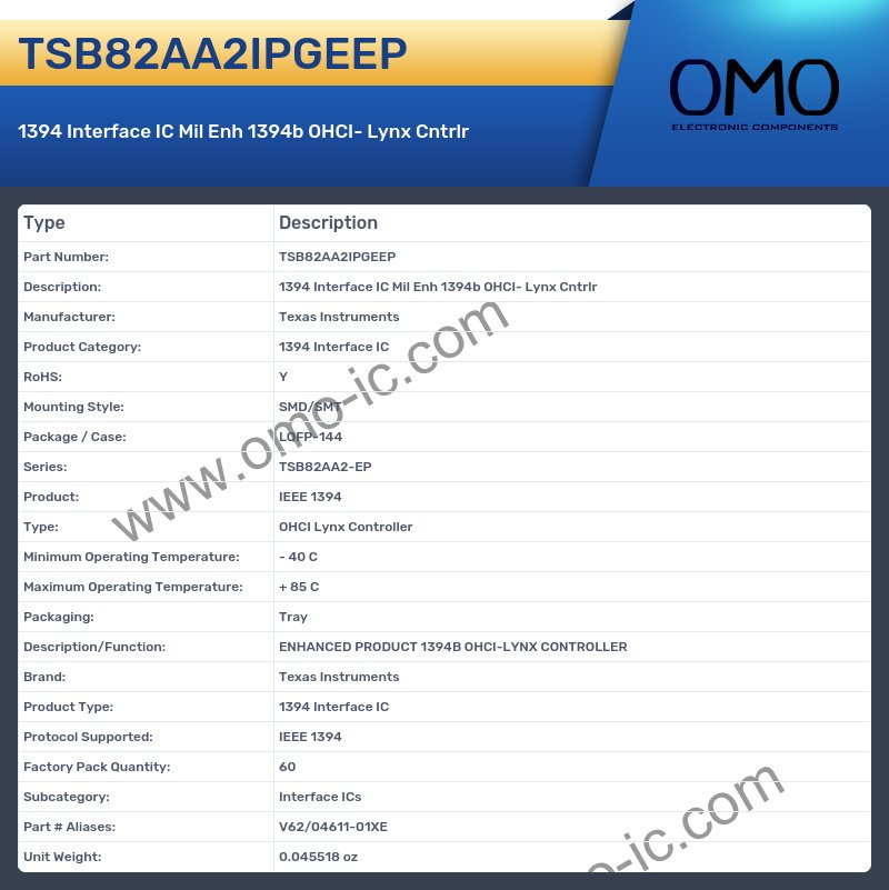 TSB82AA2IPGEEP
