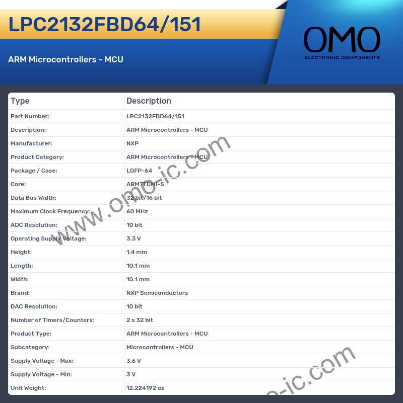 LPC2132FBD64/151