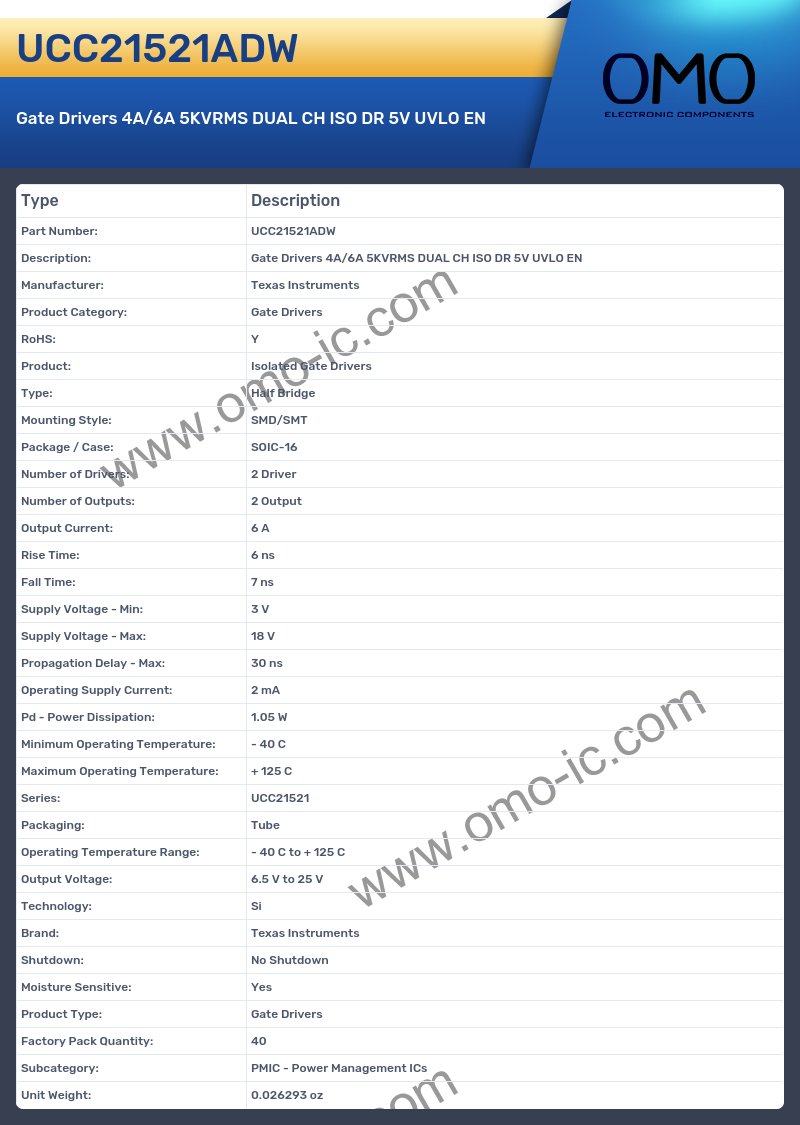 UCC21521ADW
