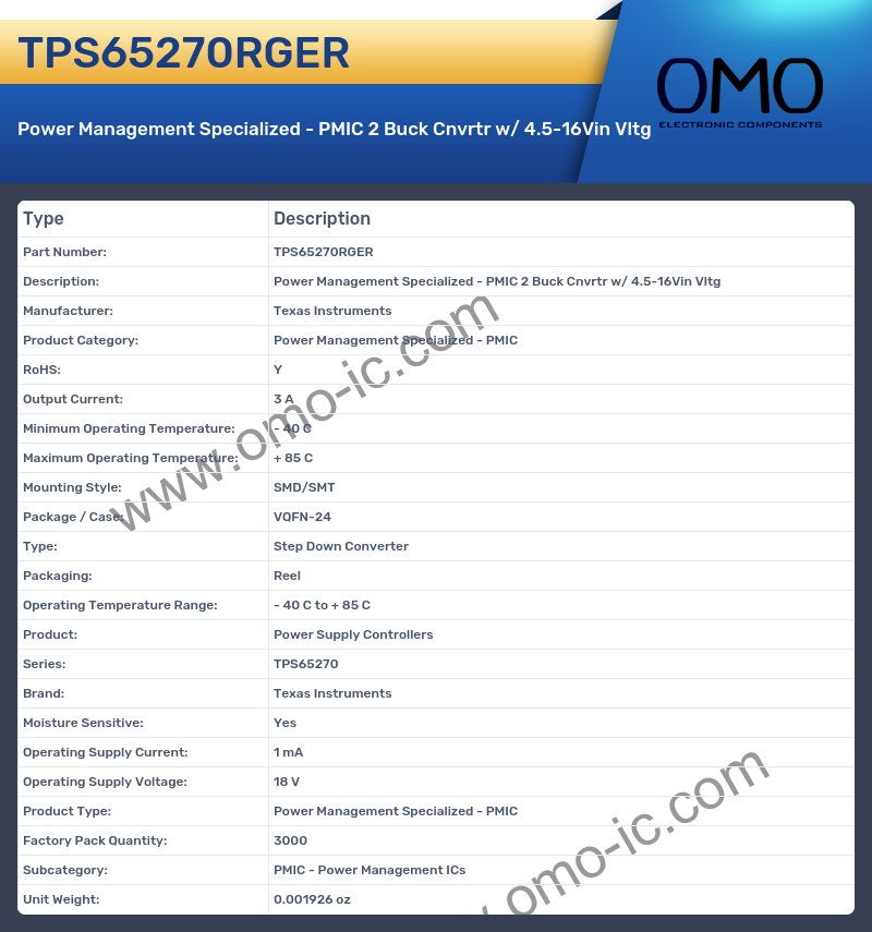 TPS65270RGER