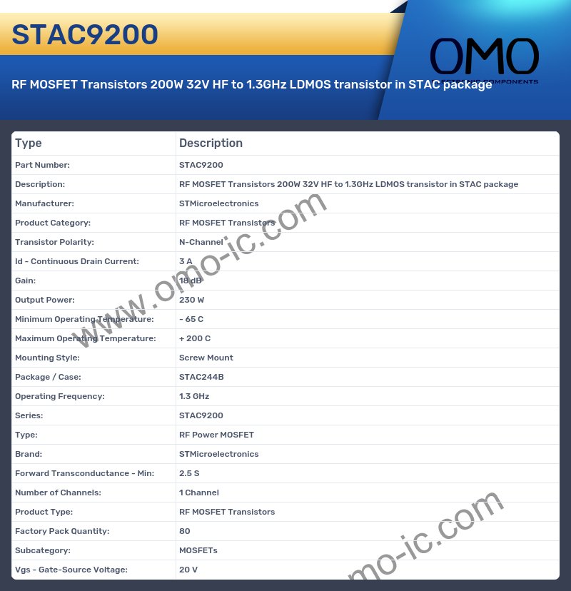 STAC9200
