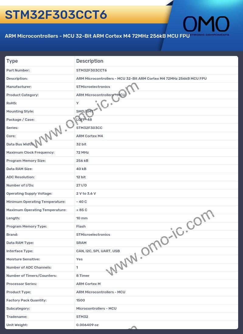 STM32F303CCT6