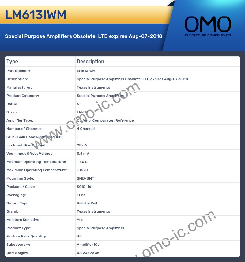 LM613IWM
