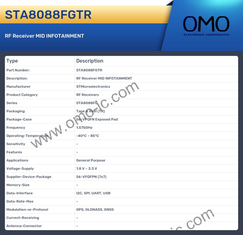 STA8088FGTR