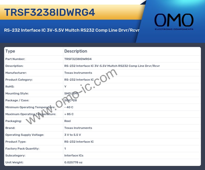 TRSF3238IDWRG4