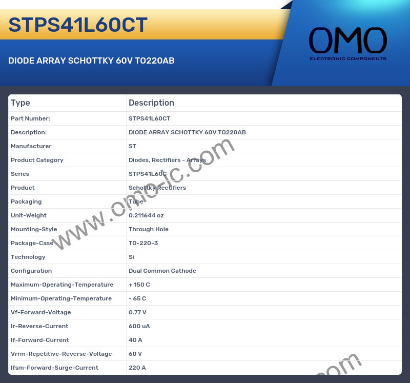 STPS41L60CT
