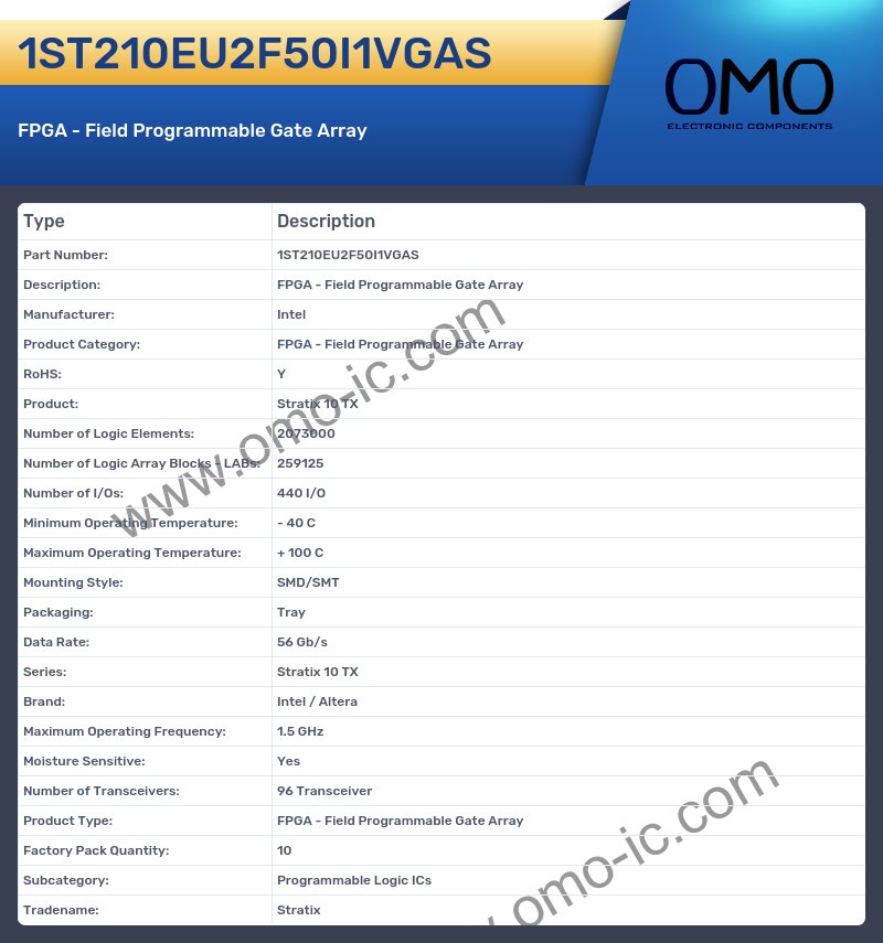 1ST210EU2F50I1VGAS