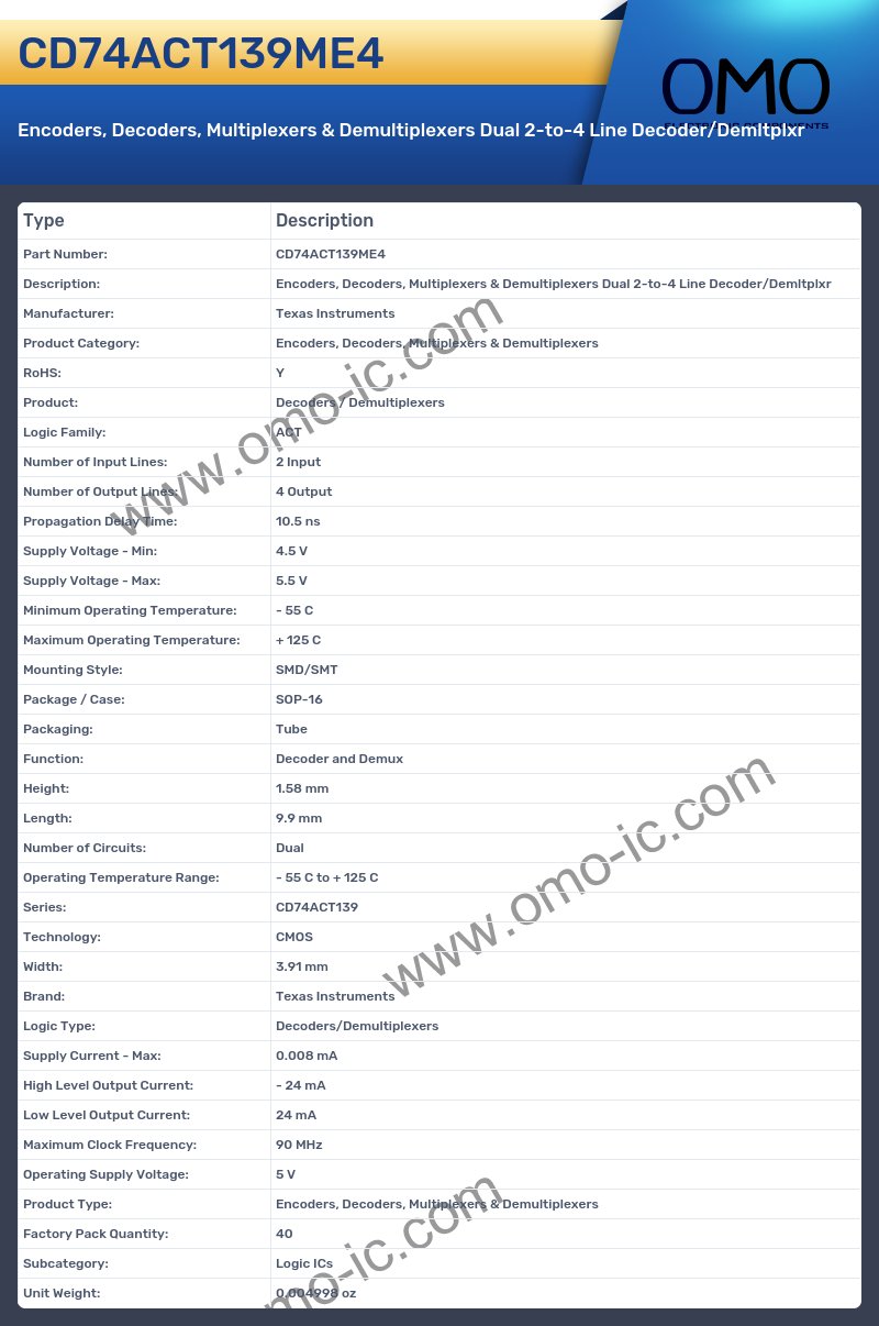 CD74ACT139ME4