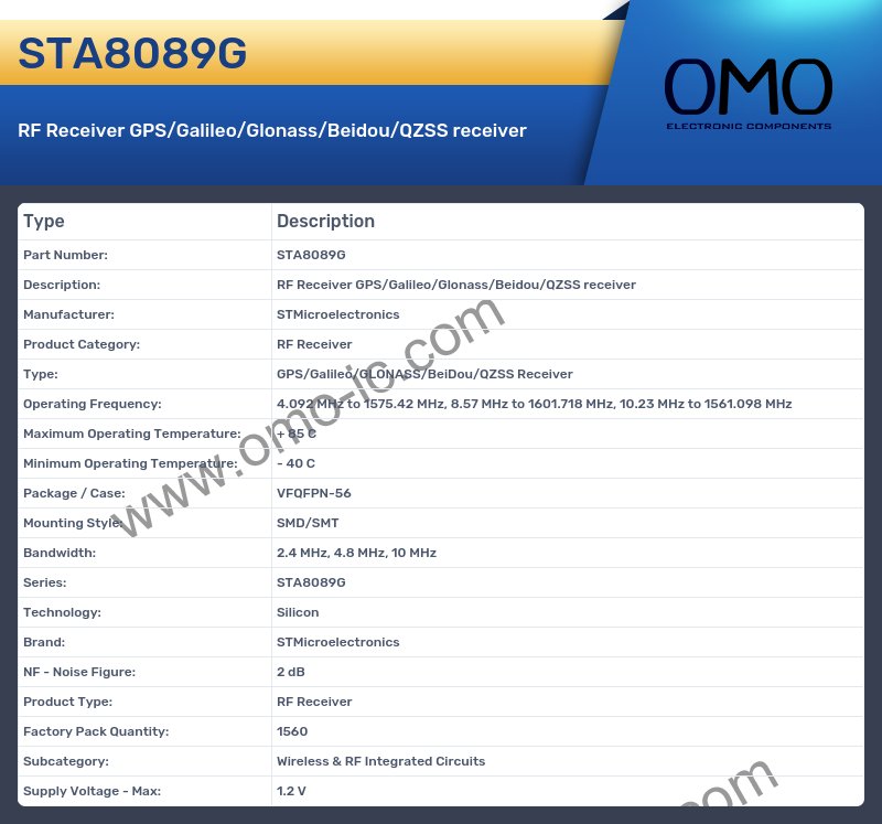 STA8089G