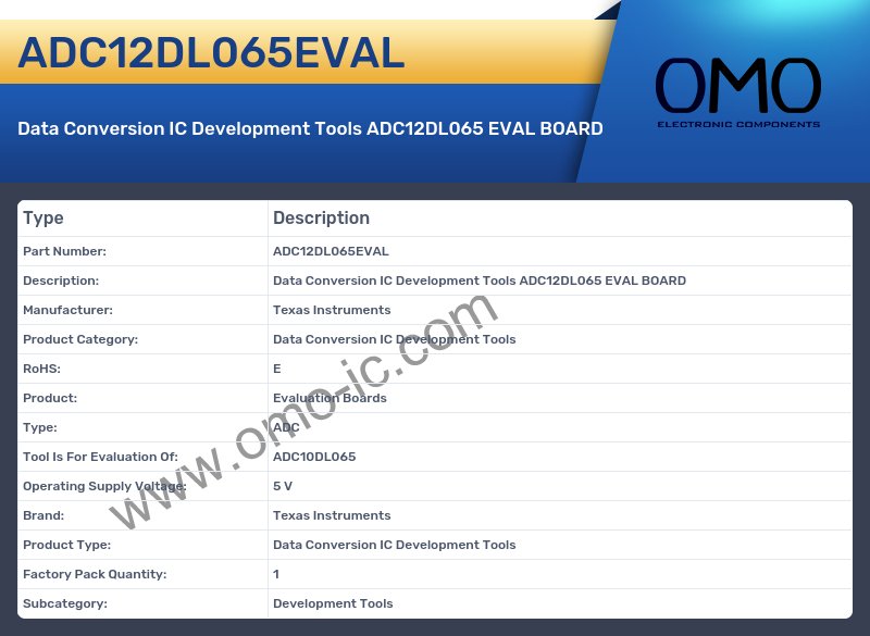 ADC12DL065EVAL