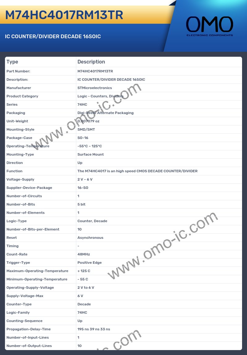 M74HC4017RM13TR