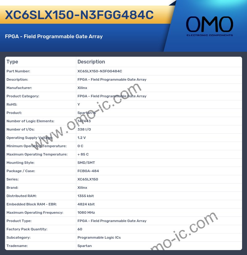 XC6SLX150-N3FGG484C