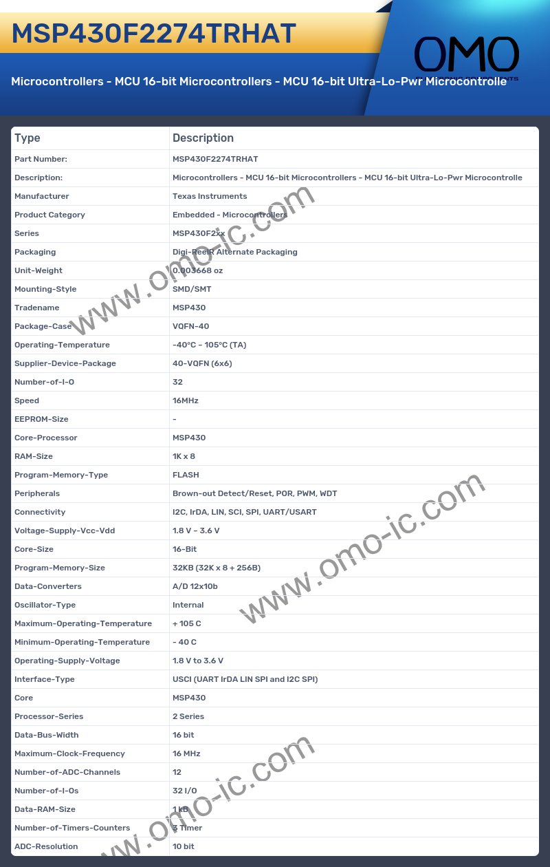 MSP430F2274TRHAT