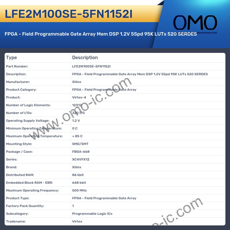 LFE2M100SE-5FN1152I