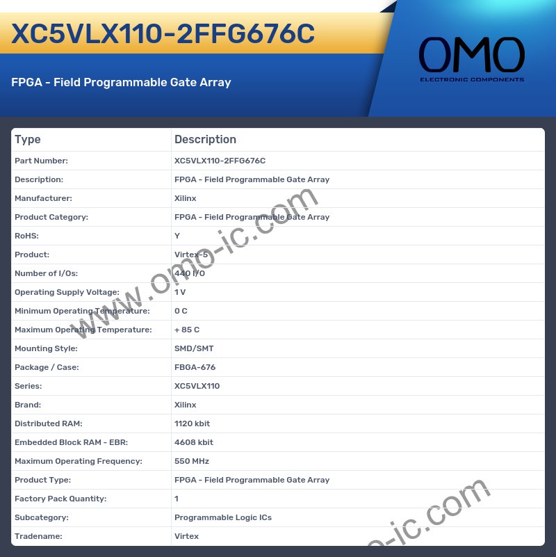 XC5VLX110-2FFG676C