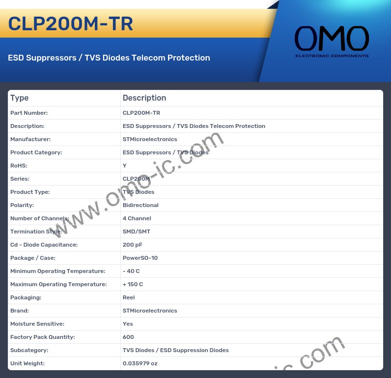 CLP200M-TR