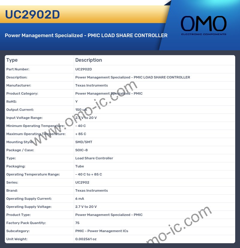 UC2902D
