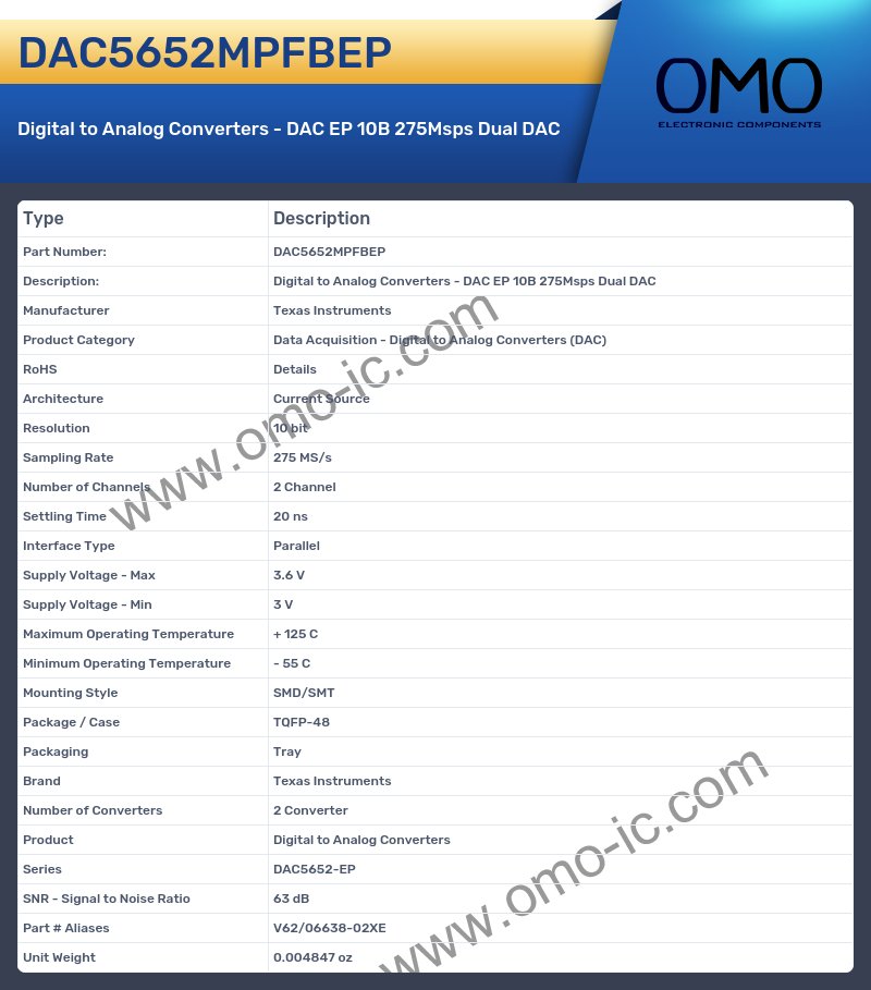 DAC5652MPFBEP