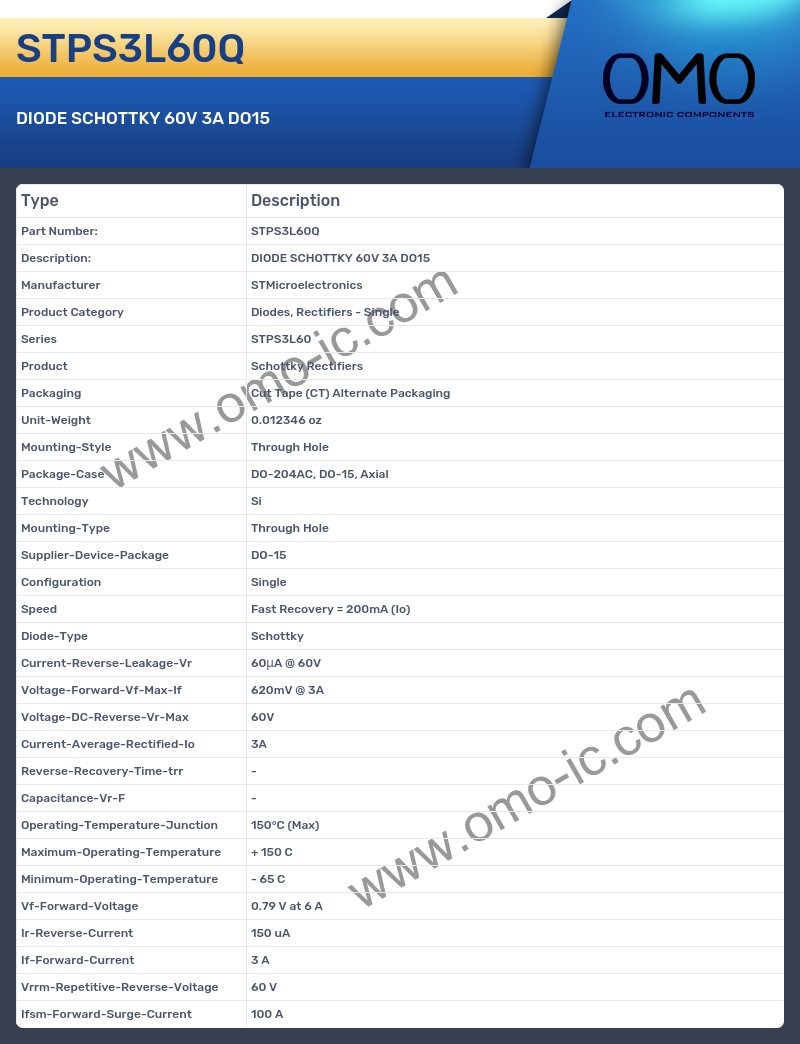 STPS3L60Q