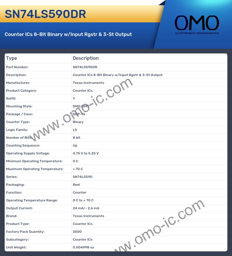 SN74LS590DR