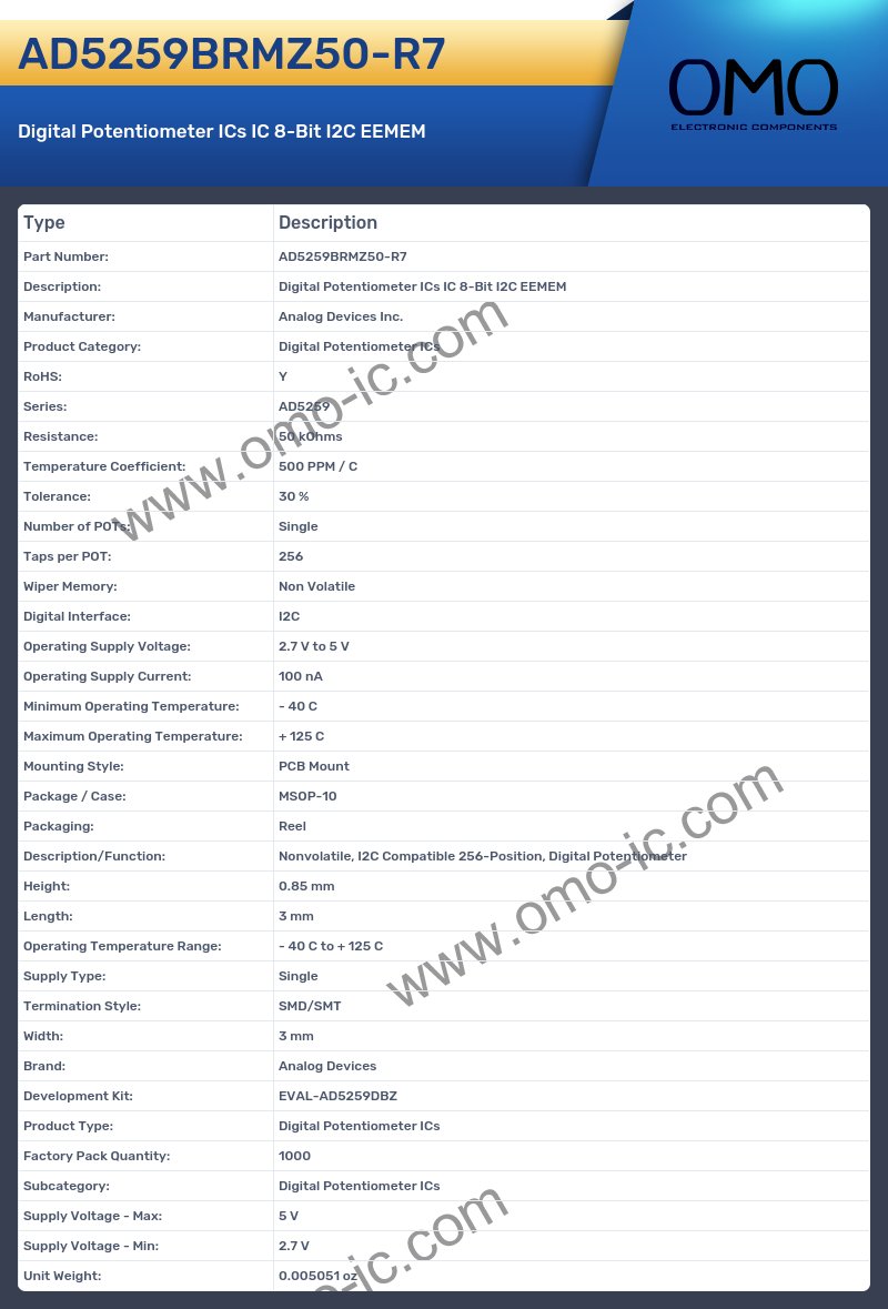 AD5259BRMZ50-R7