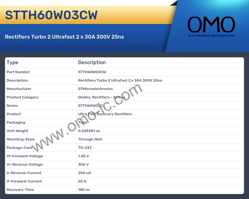 STTH60W03CW