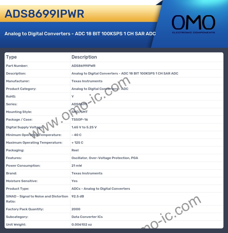 ADS8699IPWR