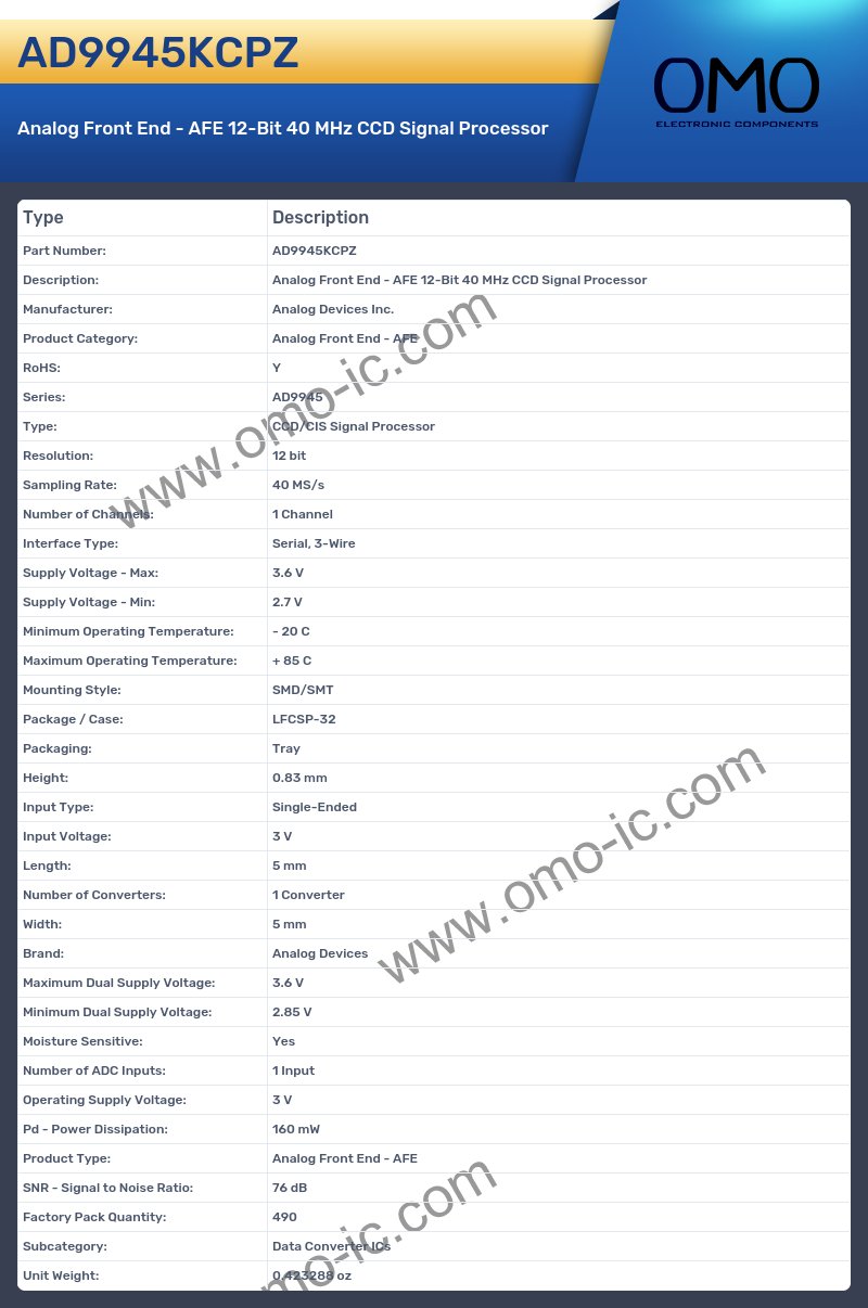 AD9945KCPZ