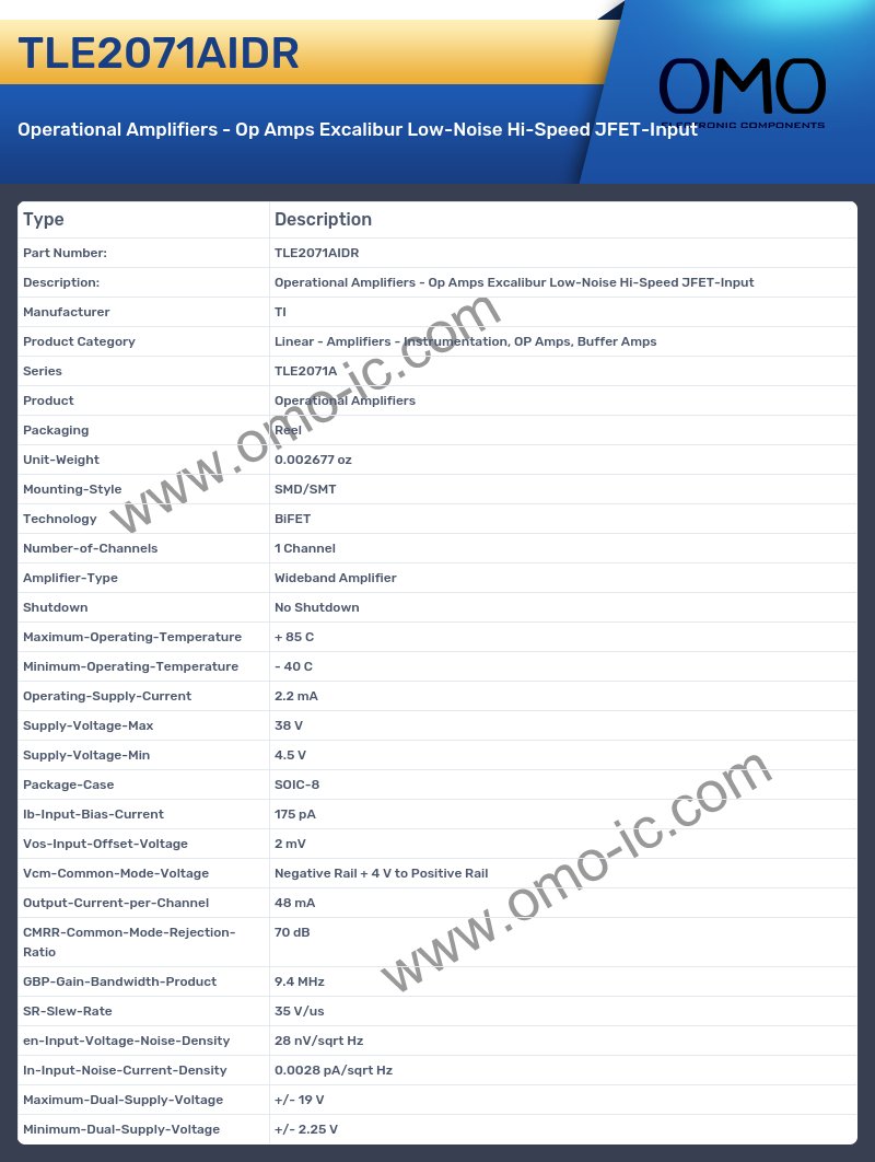 TLE2071AIDR