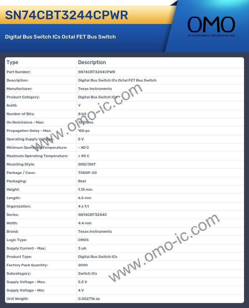 SN74CBT3244CPWR