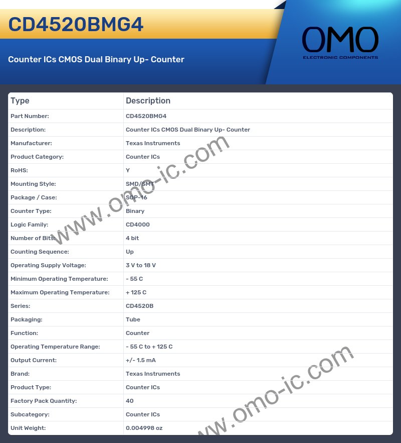 CD4520BMG4