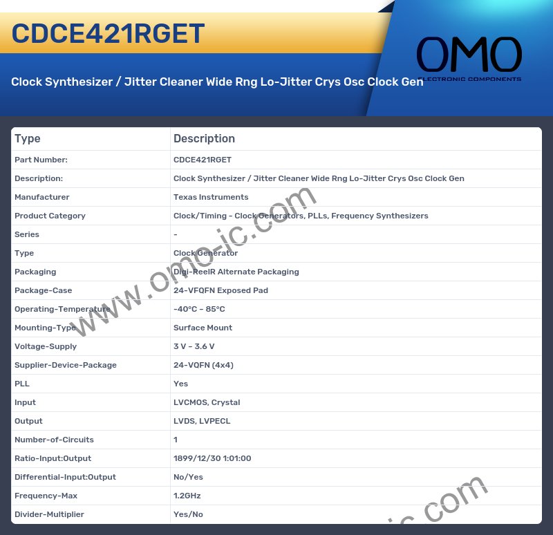 CDCE421RGET