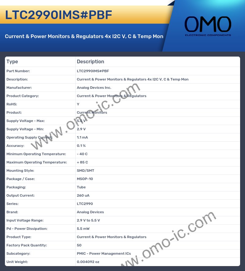 LTC2990IMS#PBF