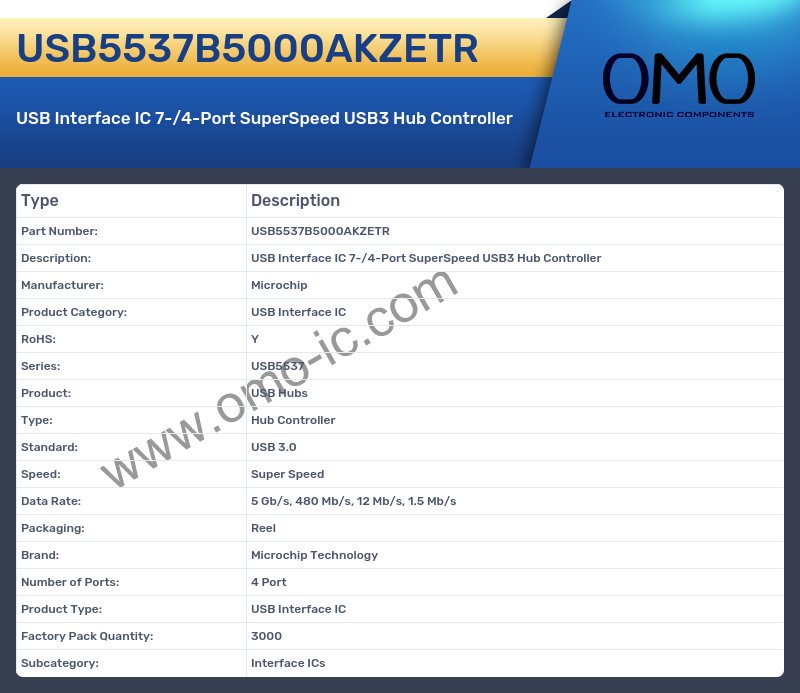 USB5537B5000AKZETR
