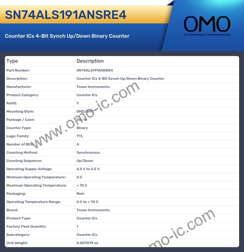 SN74ALS191ANSRE4