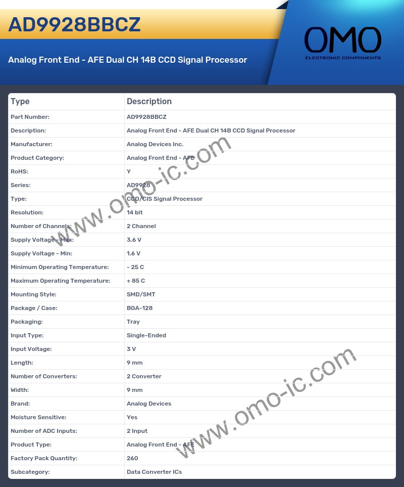 AD9928BBCZ