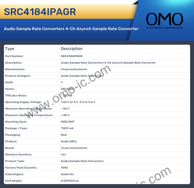 SRC4184IPAGR