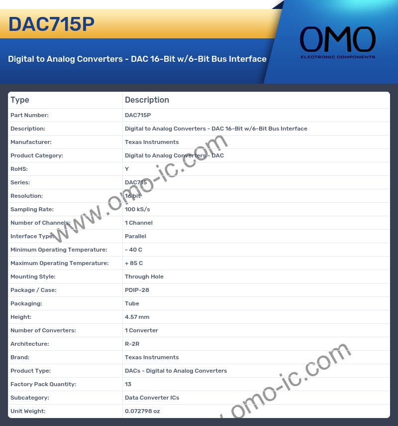 DAC715P