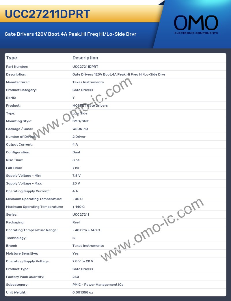 UCC27211DPRT