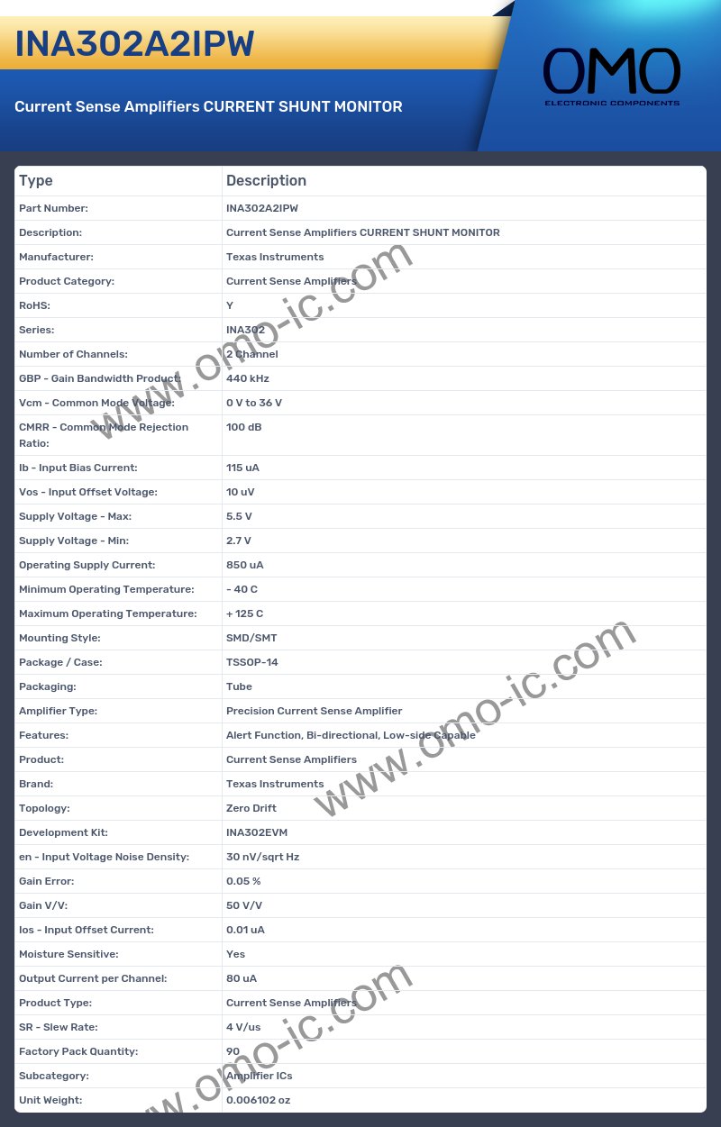 INA302A2IPW