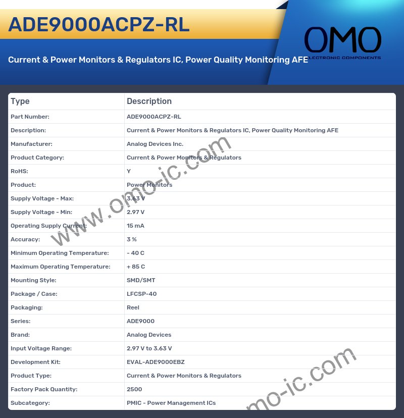 ADE9000ACPZ-RL
