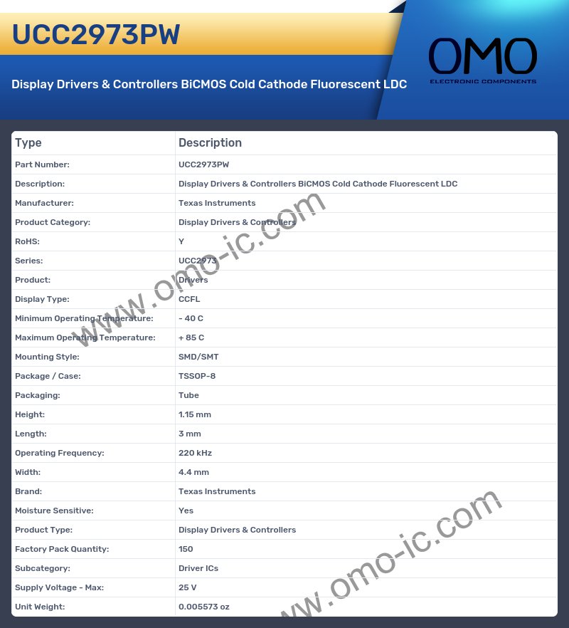 UCC2973PW