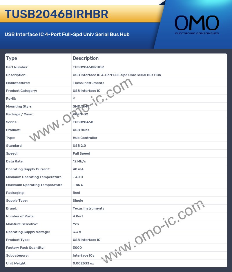 TUSB2046BIRHBR