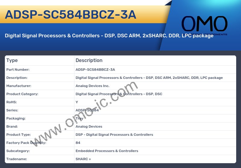 ADSP-SC584BBCZ-3A