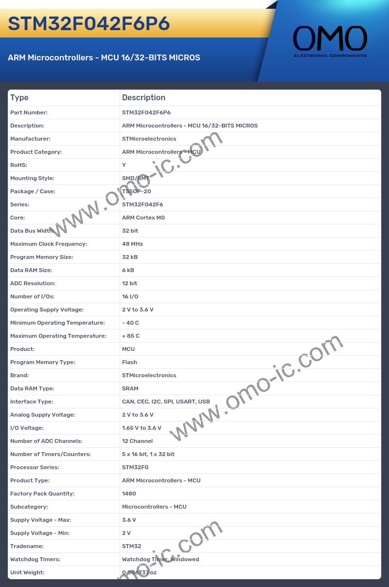 STM32F042F6P6