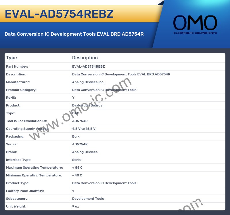 EVAL-AD5754REBZ