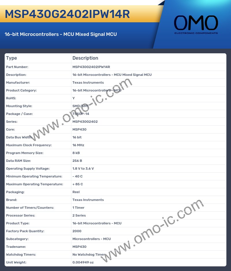 MSP430G2402IPW14R