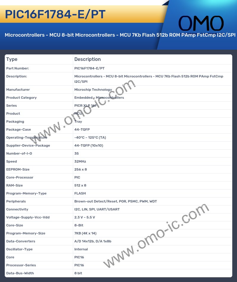 PIC16F1784-E/PT