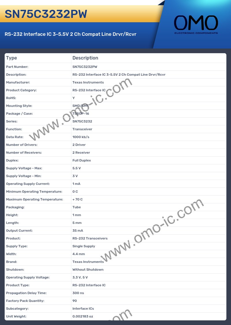 SN75C3232PW